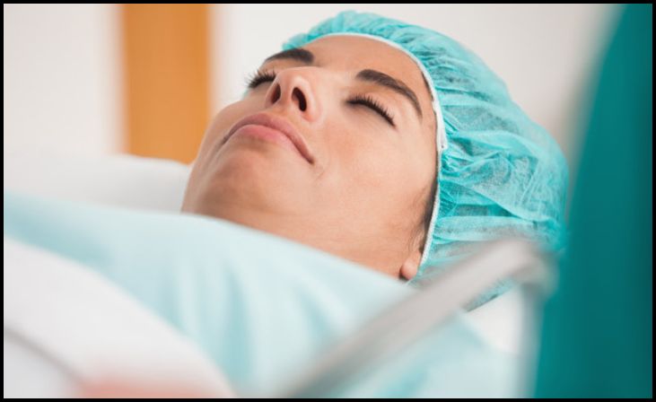 Rehabilitation After Gynecological Surgery